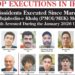 ISJ Urges Decisive Global Action as Executions Surge in Iran